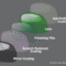 Sunglass-coat_small_square