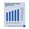 Average%20annual%20family%20medical%20cost%202005%20-%202009_small_square
