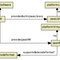 Ontology-java_small_square