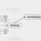 Swrldatalog_m12n_uml_small_square