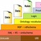 Capas_websemantica_small_square