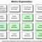 Matrix_in_project_management_small_square