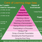 Cone_small_square