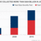 Chart-unemployment-benefits-paid_small_square