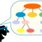 Mapa_conceptual_small_square