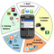Mlearning2_small_square